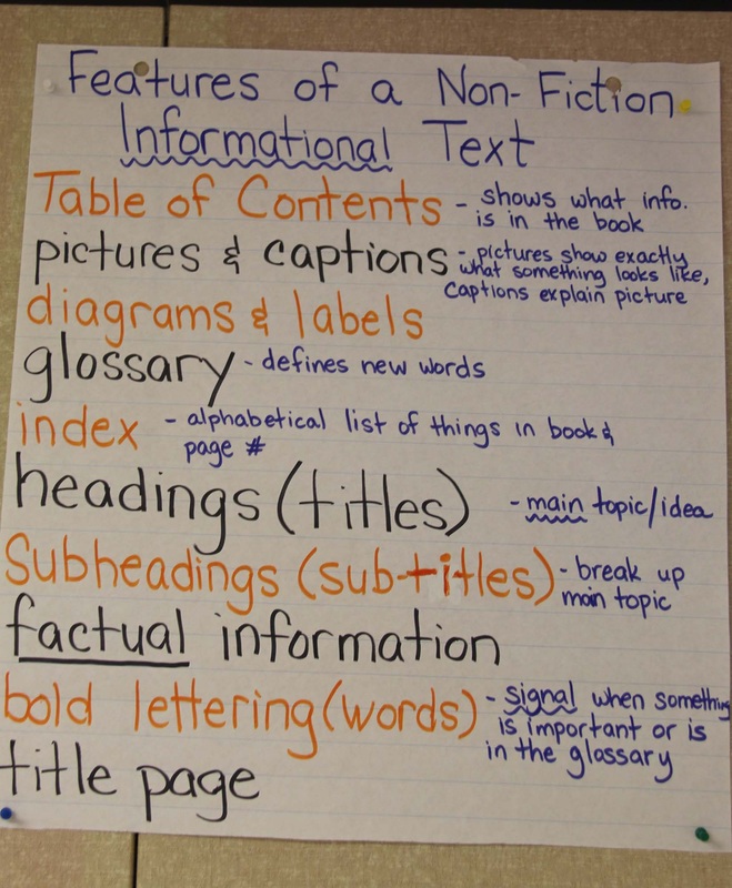 Genre: Informational Or Expository Text (Overview) - Lessons ...